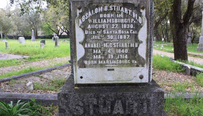 annabel stuart gravesite